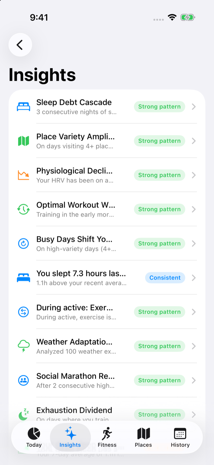 LifeSigns Insights feed listing real patterns — Sleep Debt Cascade, Optimal Workout Window, Weather Adaptation, Social Marathon Recovery — each carrying a Strong pattern or Consistent evidence badge.