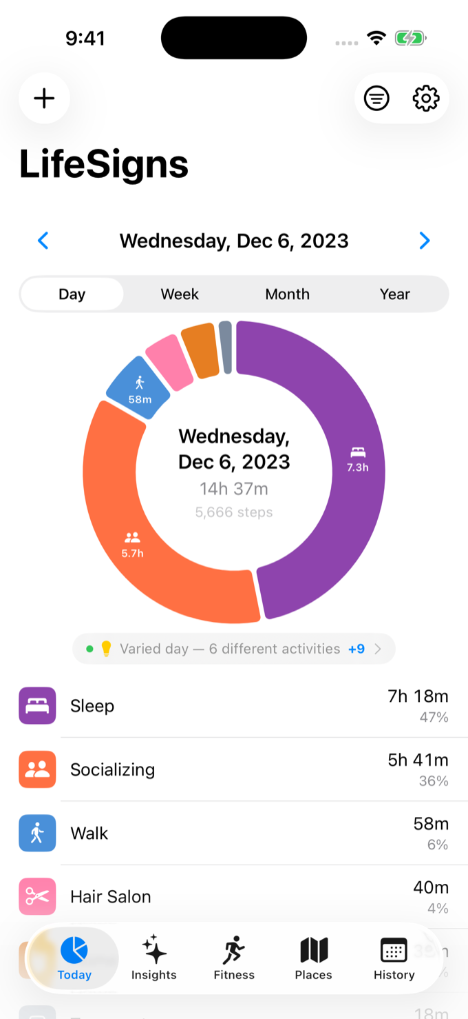 LifeSigns Today screen for Wednesday, December 6, 2023: the day drawn as a colorful ring — 7.3 hours asleep, 5.7 hours socializing, a 58-minute walk, 40 minutes at the hair salon — over 5,666 steps.